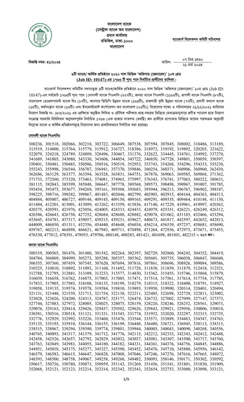 Combined-9-Bank-Officer-Final-Result-2024-PDF-1