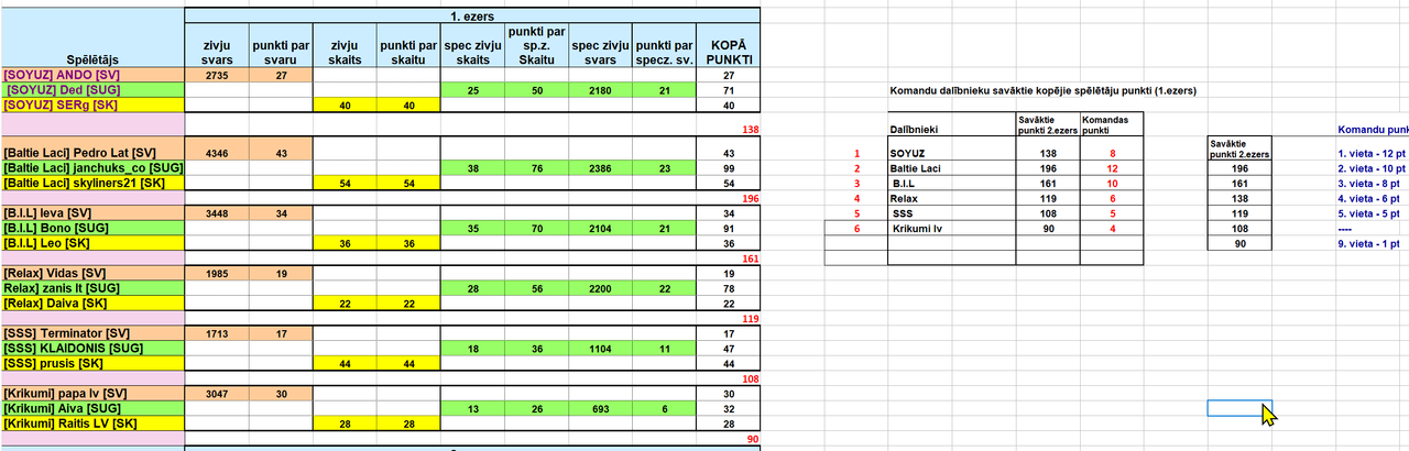 Скриншот 12 01 2026 105316