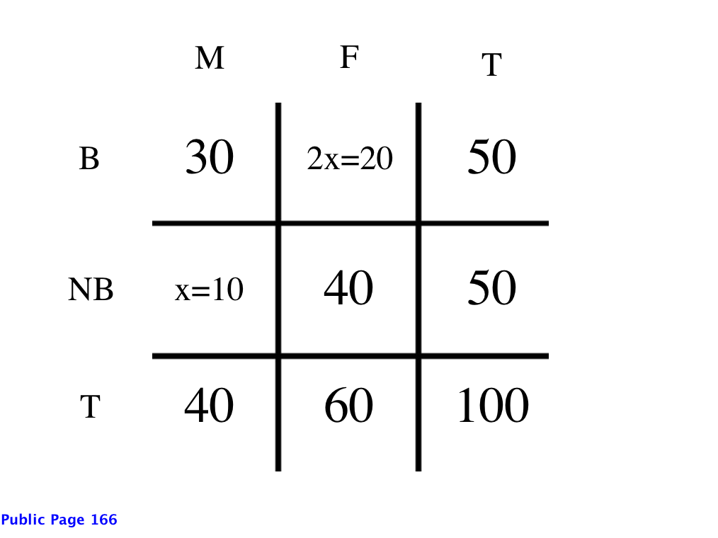 matrix town t_combined