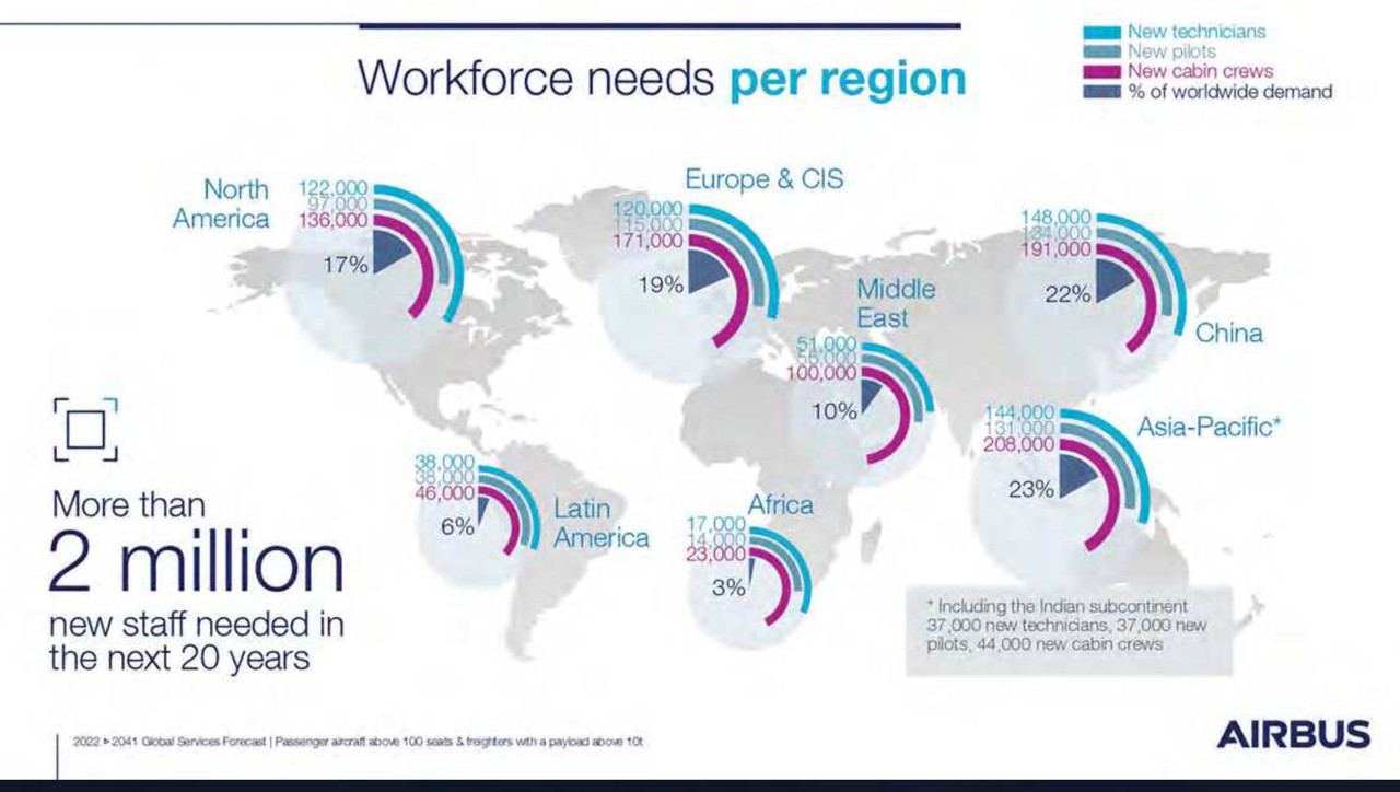 Commercial-Aviaotion-Workforce-098.jpg