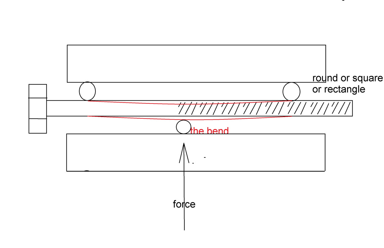 Bent Model D stock bolt