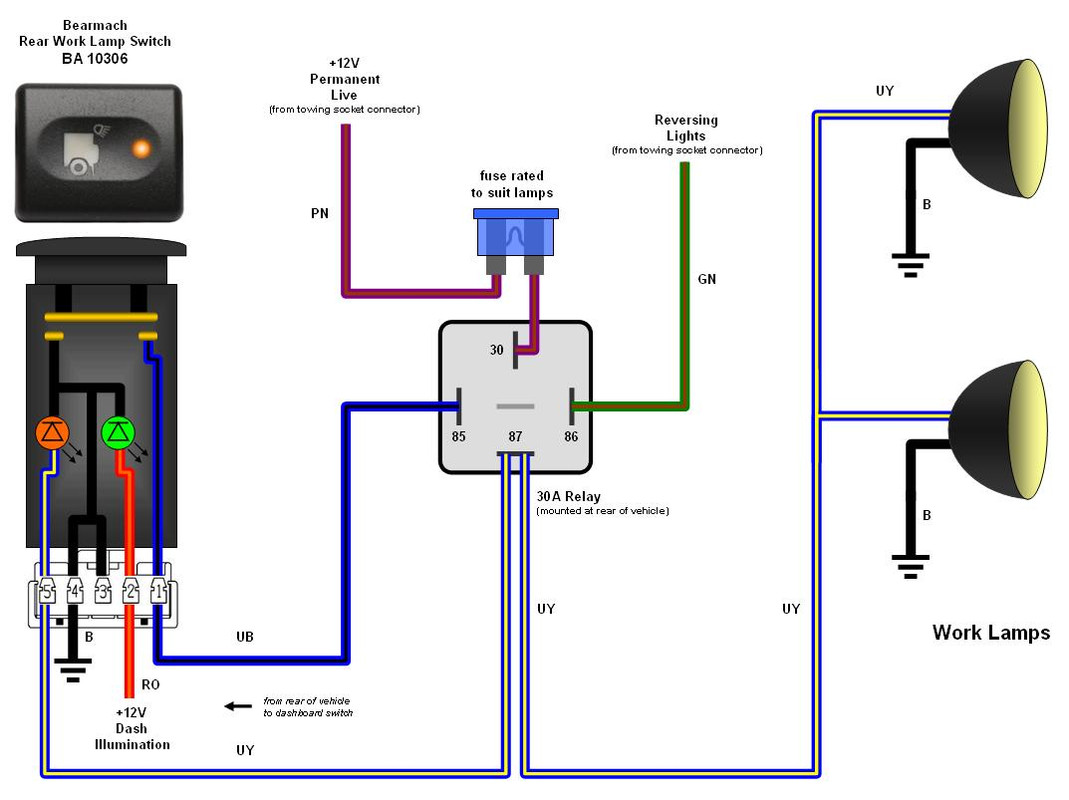 Defender-2002-Reversing-Work-Lights.jpg