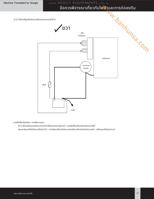 0031 — Postimages