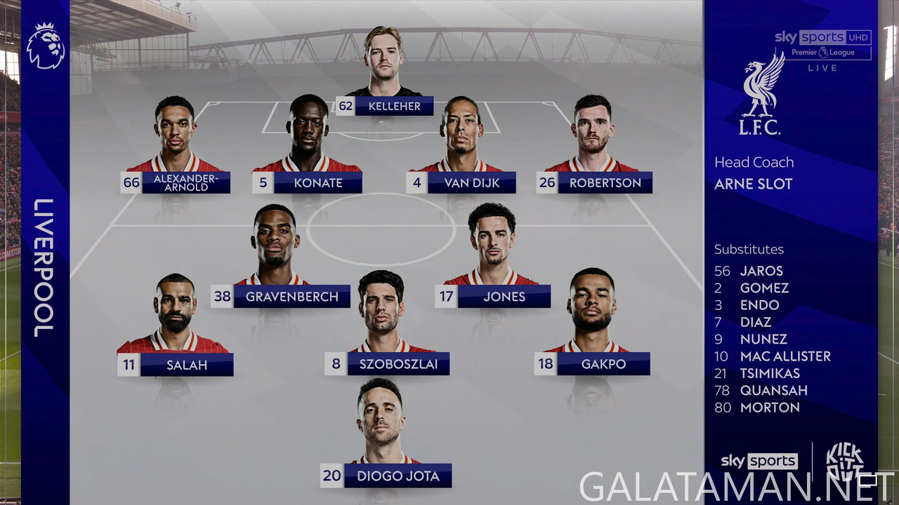 [Image: 10-20-17-02-16-UK-Sky-Sports-UHD-1-Liver...19-063.jpg]