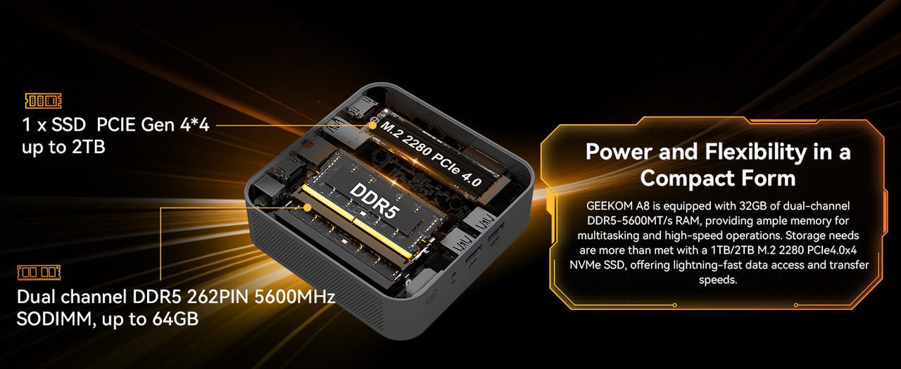 GEEKOM A8 Mini PC, AMD Ryzen 7 8845HS, 32GB DDR5 RAM, 1TB SSD