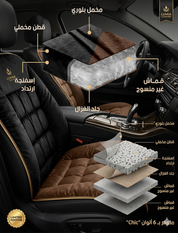 طبقات الراحة المتعددة