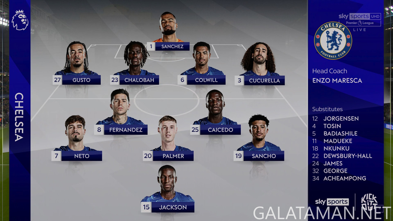 20250403-CHE-TOT-EPL_1-4K.ts_snapshot_00.18.59.221