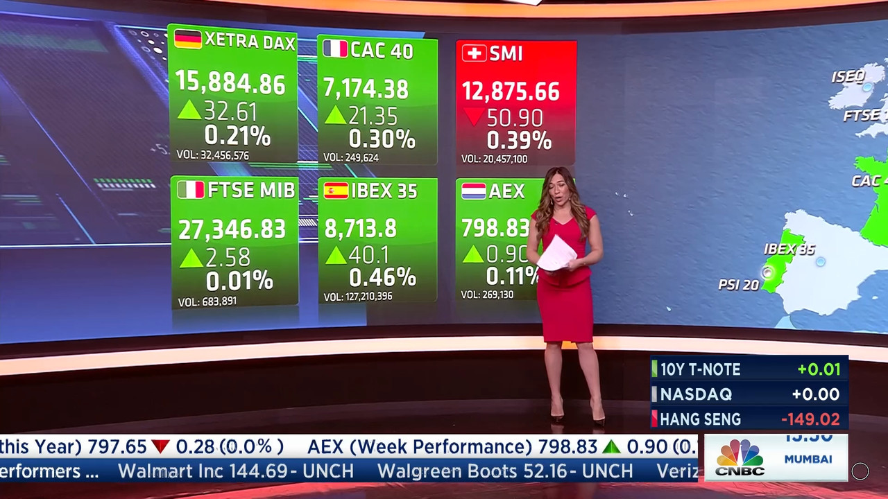 01.03 - 07.00.00 - Squawk Box Europe. Breaking news items and the Eur..._001.ts_snapshot_06.35.998