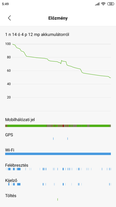 Screenshot_2019-06-01-05-49-19-932_com.miui.securitycenter