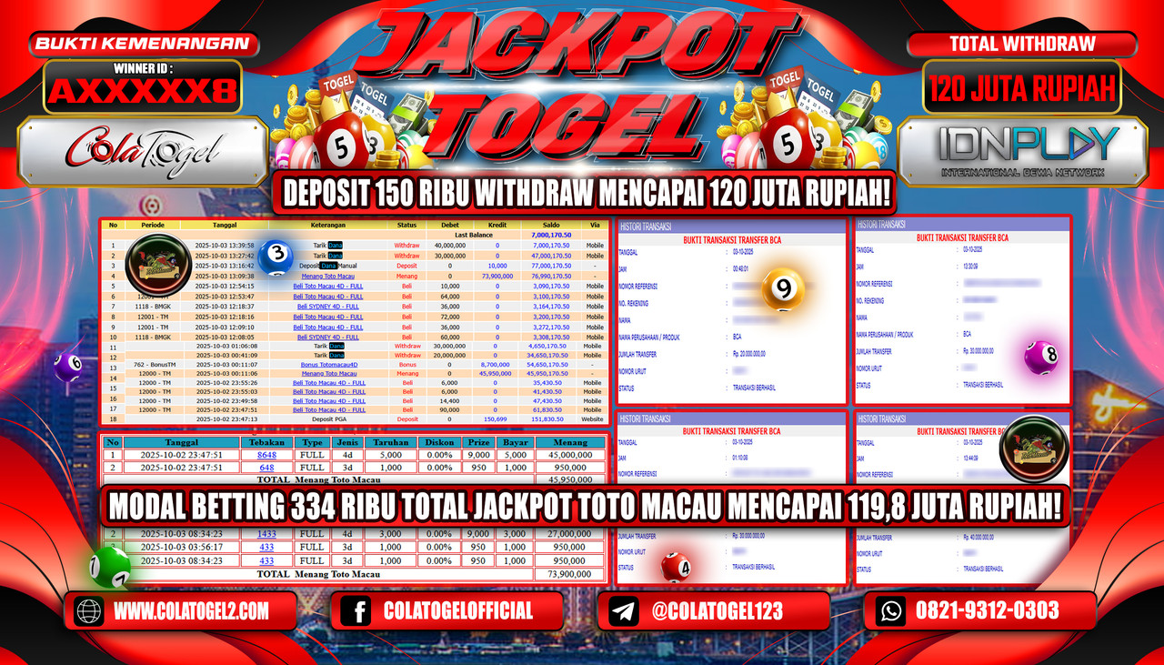 jackpot-togel-02-52-55-2025-10-03