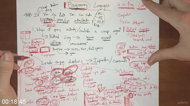 G-PMastering-Thinking-Skills-Vol-3-15-Secret-Mini-Languages.jpg