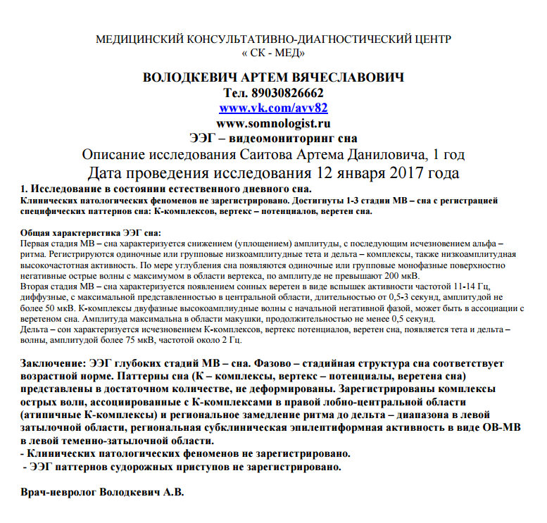 саитов артем