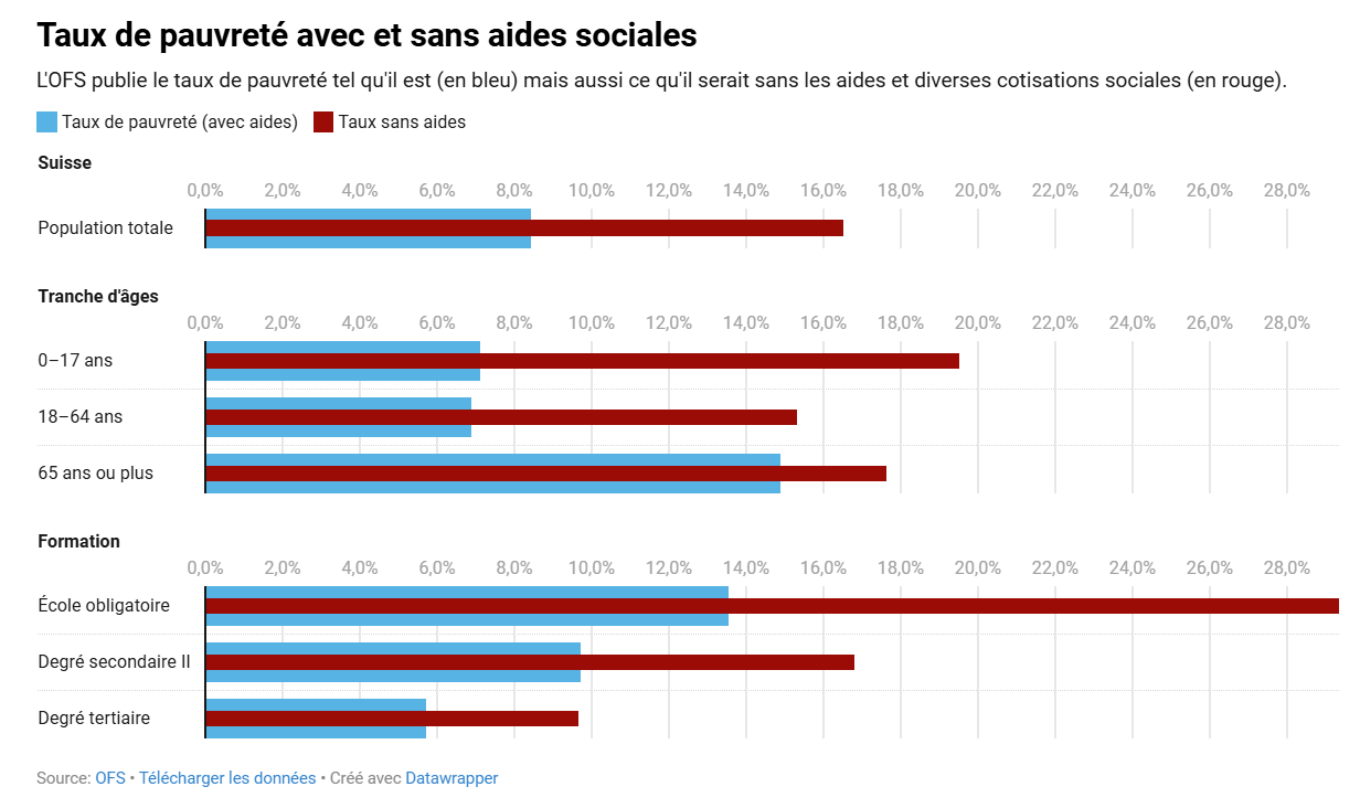 https://i.postimg.cc/sxgvbQ55/Capture-d-ecran-2026-04-10-161546.png