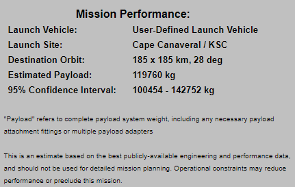 Baseline-SLS-results.png