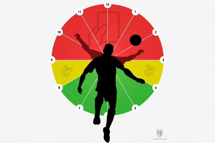 fifa_1550749190430008089