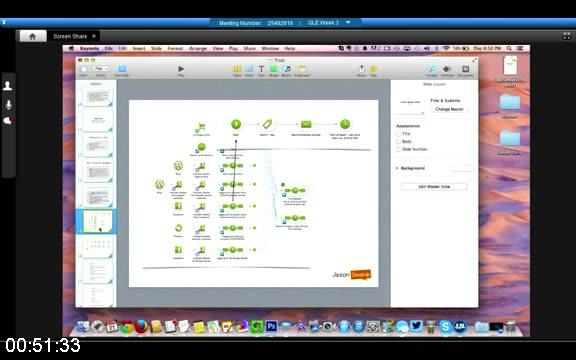 [Image: G-PJason-Swenk-Generate-Leads-Everyday.jpg]