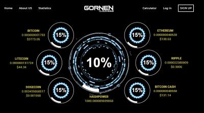 Gornen.com - Gornen Gornen