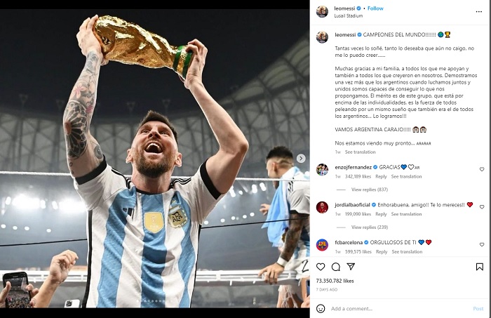 Unggahan foto Lionel Messi memegang trofi Piala Dunia 2022 telah mendapatkan lebih dari 73 juta likes.