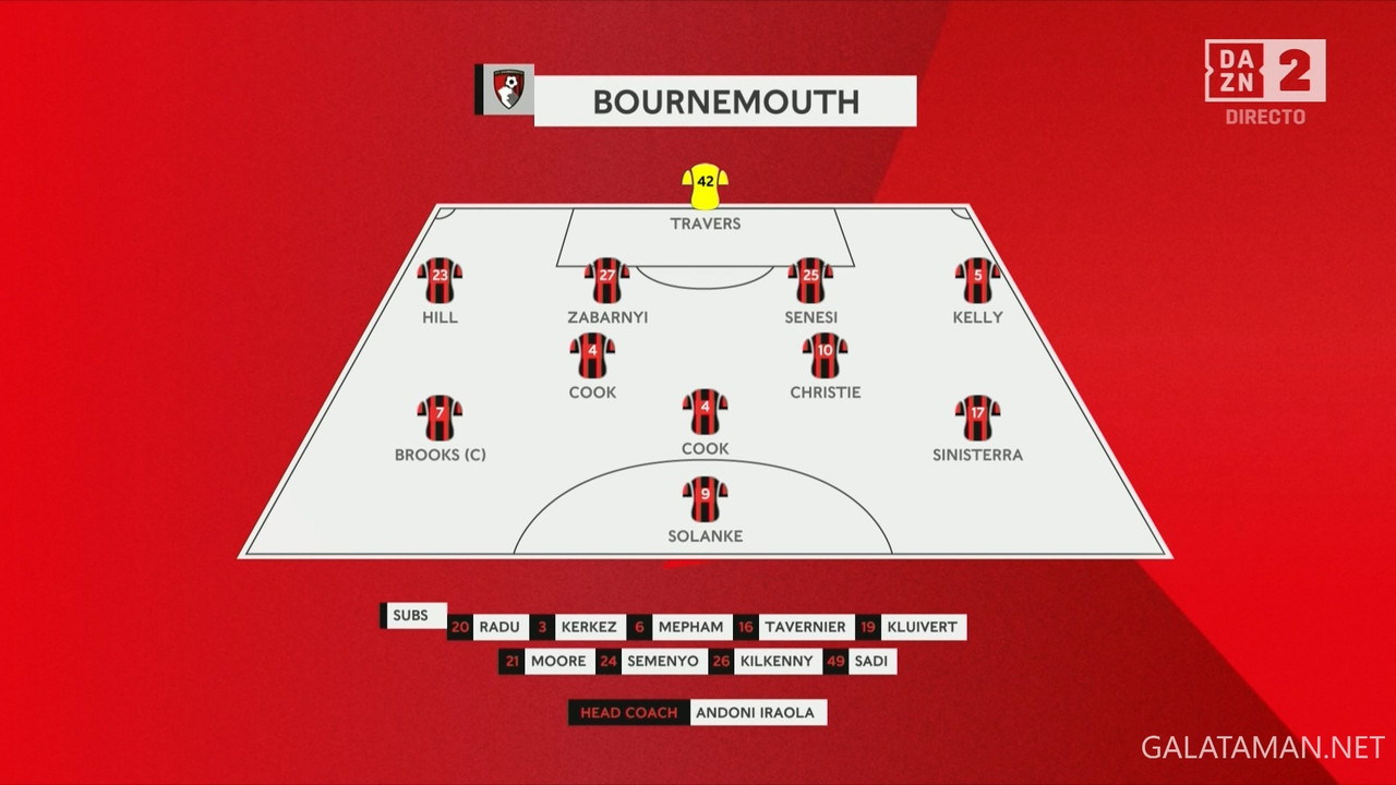 20240125-BOU-SWA-FAC_1ES.ts_snapshot_00.07.59.122