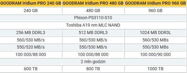 ssd3a.jpg
