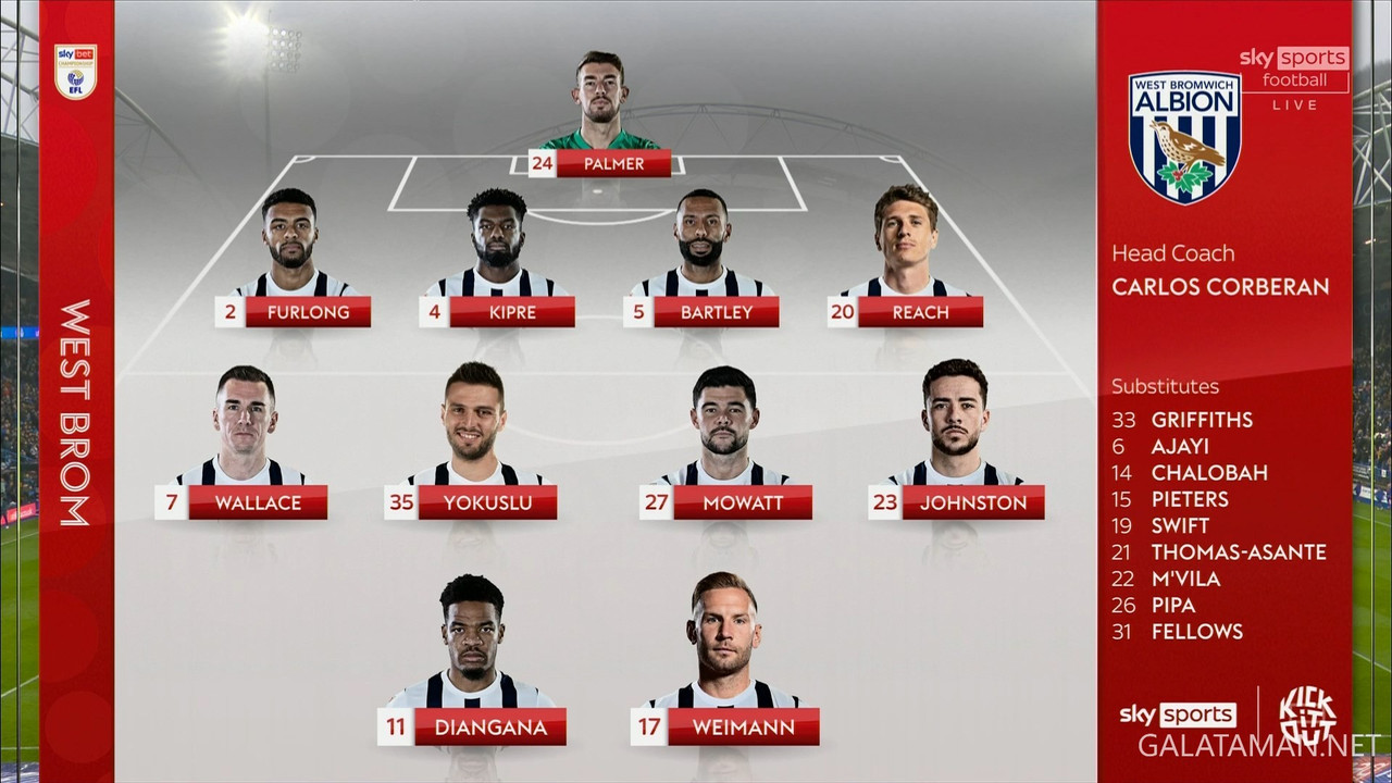 [Image: 03-10-12-20-02-Sky-Sports-Football-FHD-H...0-39-1.jpg]