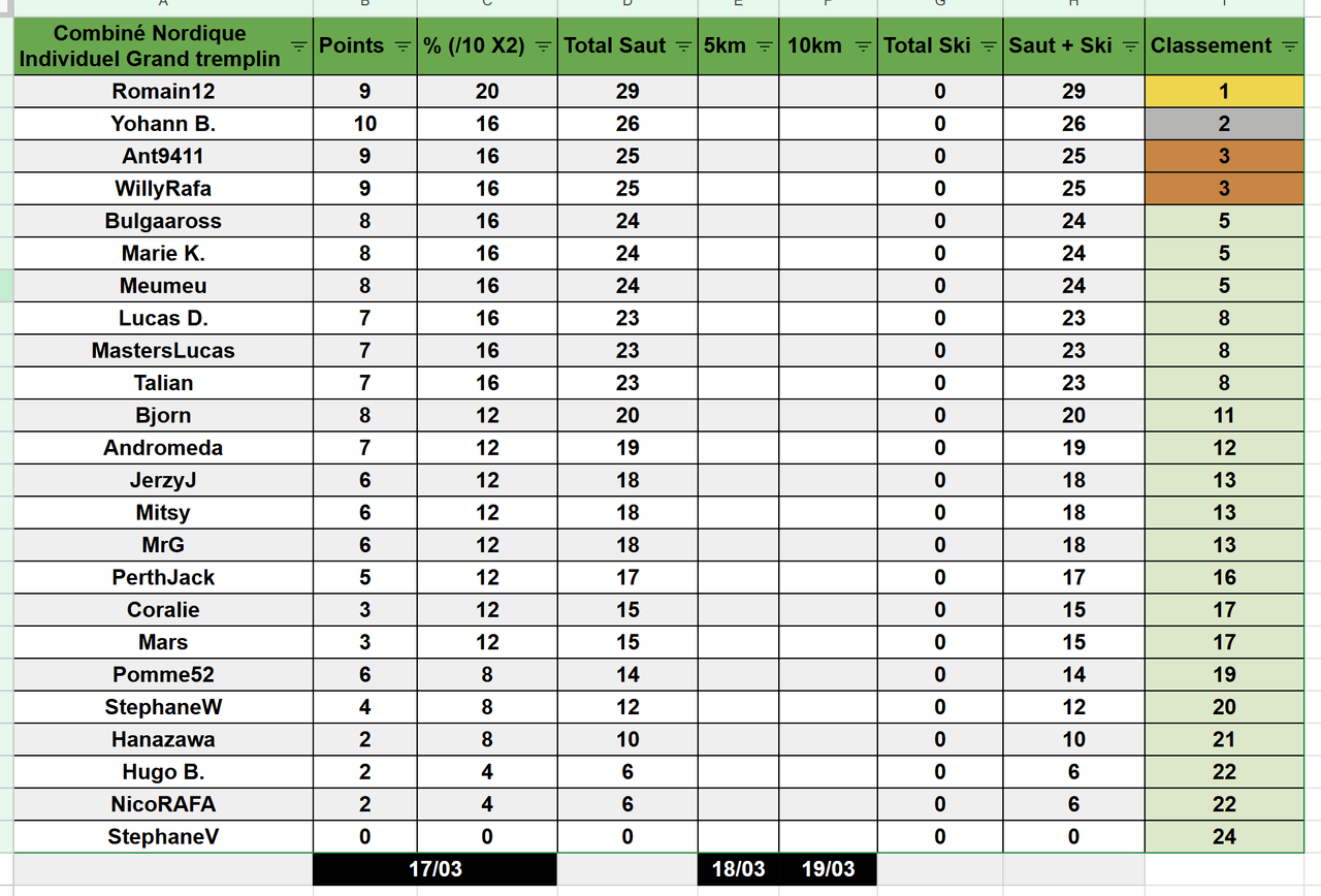 Capture d écran 2026 03 18 210544