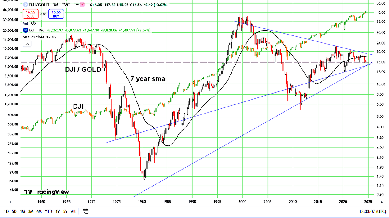 dji-gold.png
