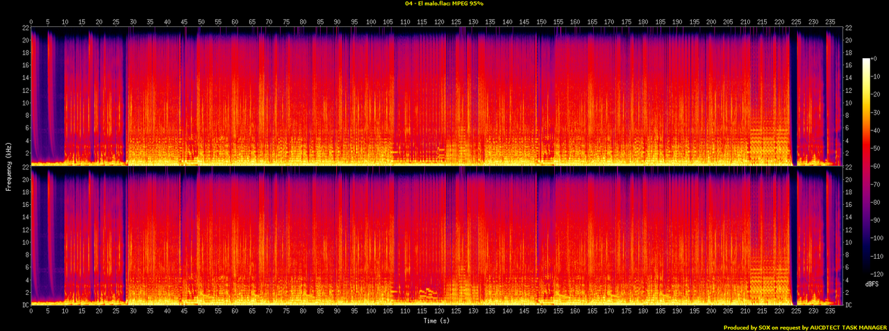 04 - El malo.flac.spectrogram