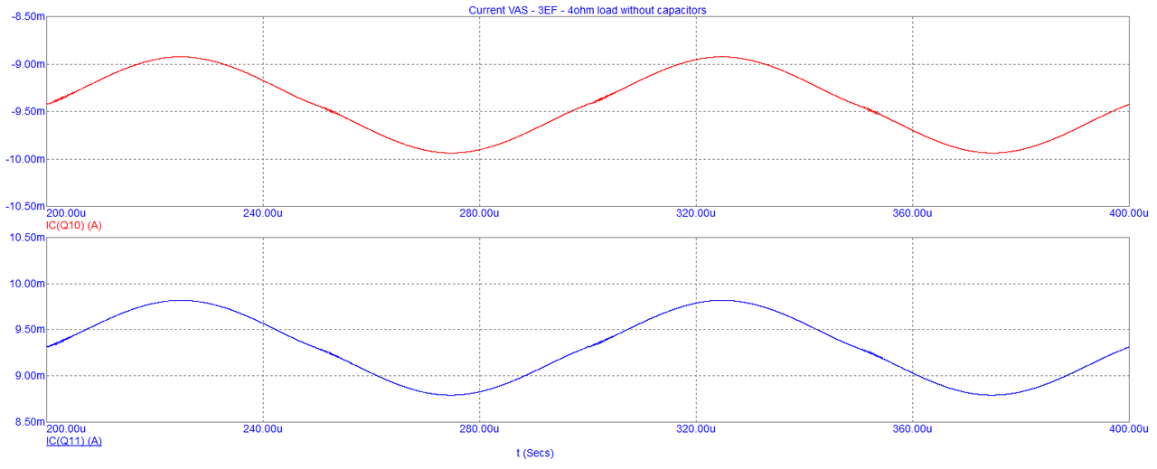 https://i.postimg.cc/sxtzWdTq/Current-VAS-3x-EF-4ohm-load-without-capacitors-transient.png