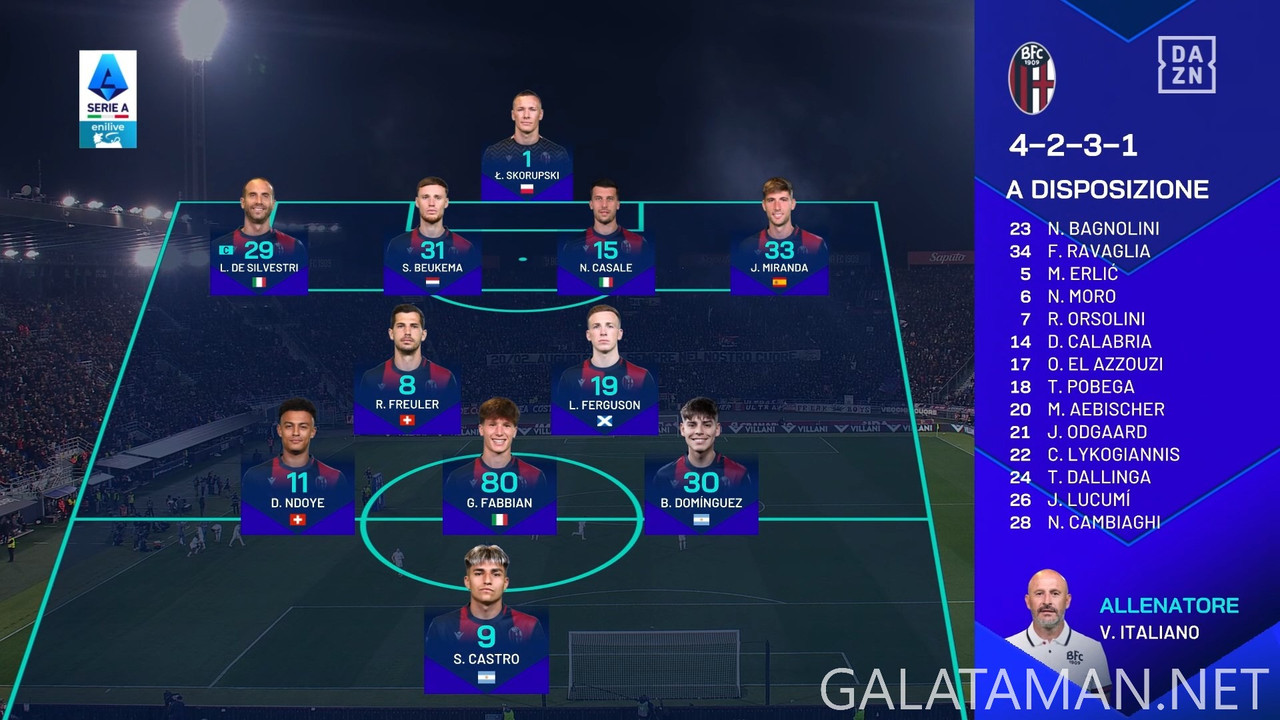 20250227-BOL-MIL-SA_1IT-1080.mkv_snapshot_02.59.463