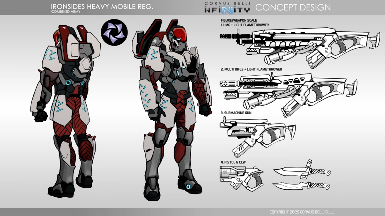 Corvus Belli - [Infinity Universe] Studio Update - Gen Con 2025 Seminar [26Fqm9pMMeo - 1613x907 - 13