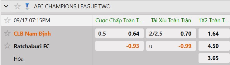 Tỷ lệ kèo Thép Xanh Nam Định vs Ratchaburi