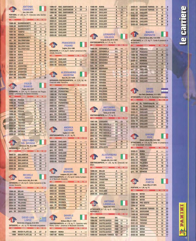 Album Calciatori 2006-2007 Panini-015