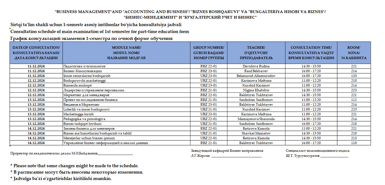 "BIZNES BOSHQARUVI" VA "BUXGALTERIYA HISOBI VA BIZNES"/БИЗНЕС-МЕНЕДЖМЕНТ" И "БУХГАЛТЕРСКИЙ УЧЕТ И БИ