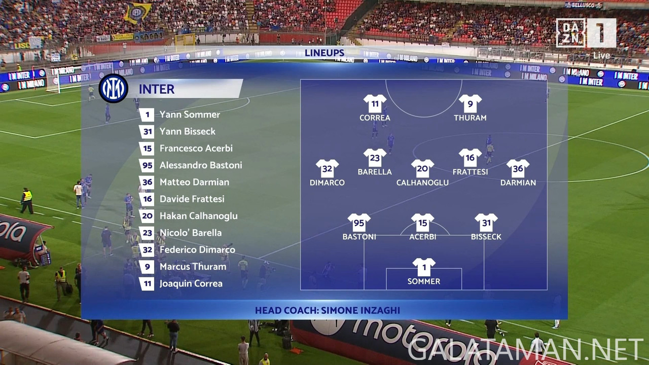 [Image: 08-07-20-15-03-DAZN-1-FHD-Inter-Milan-vs...47-784.jpg]