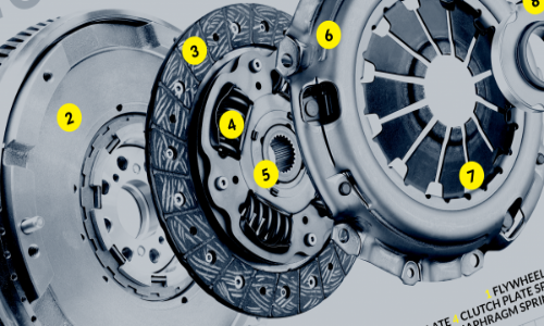 How Much Does a Clutch Replacement Cost? Let’s Find Out! Download