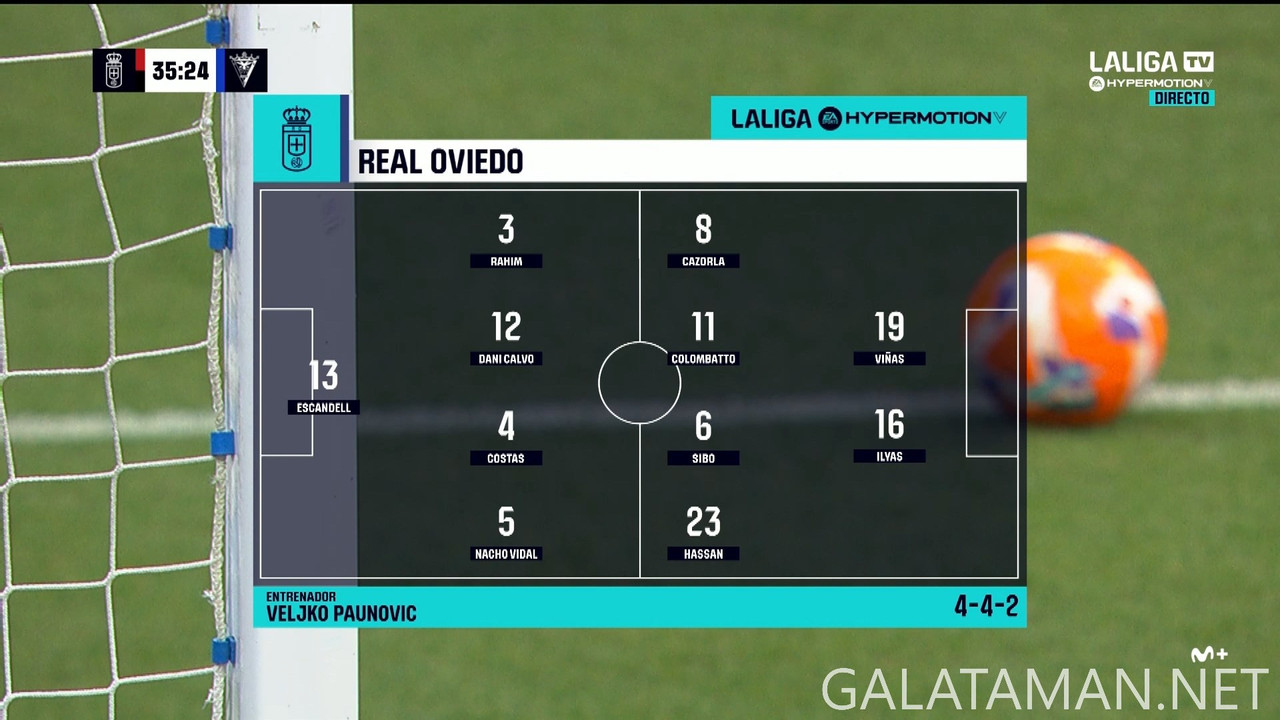 06-21_19-55-00_LaLiga TV Hypermotion FHD_Real Oviedo vs Mirandés.ts_snapshot_00.30.32.609