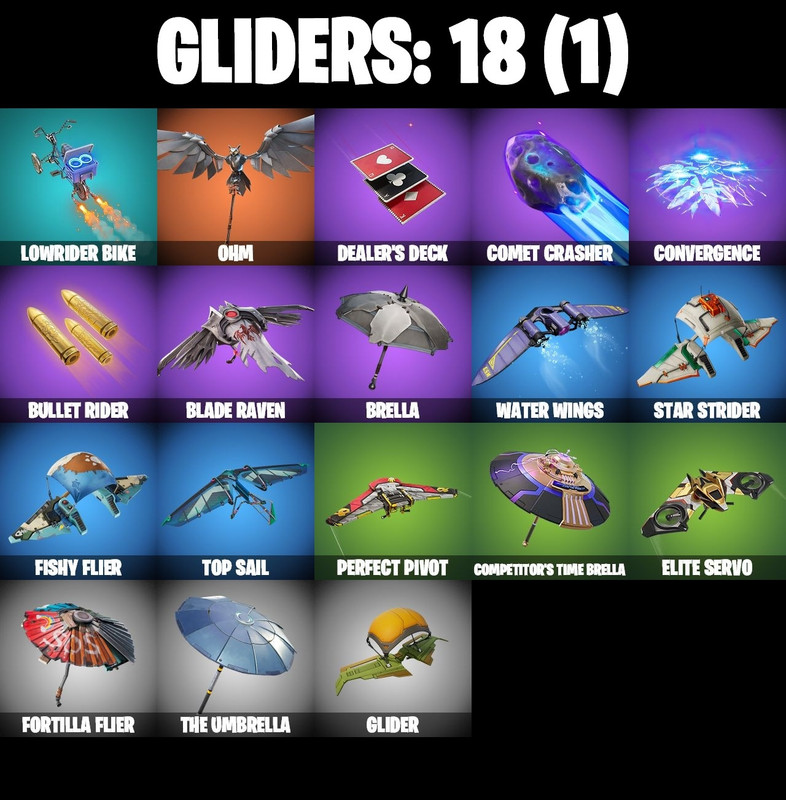 gliders comp