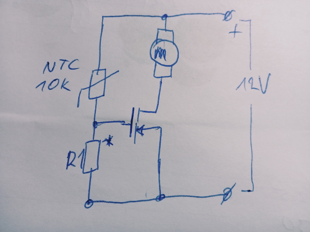 12v idea