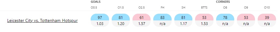 Leicester-vs-Spurs1