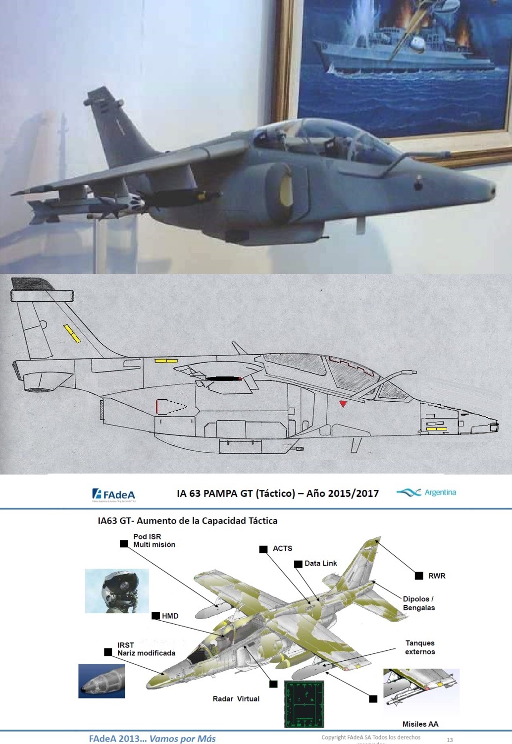 Noticias de FAdeA - Página 38 IA-63-Pampa-Generacion-Tactica