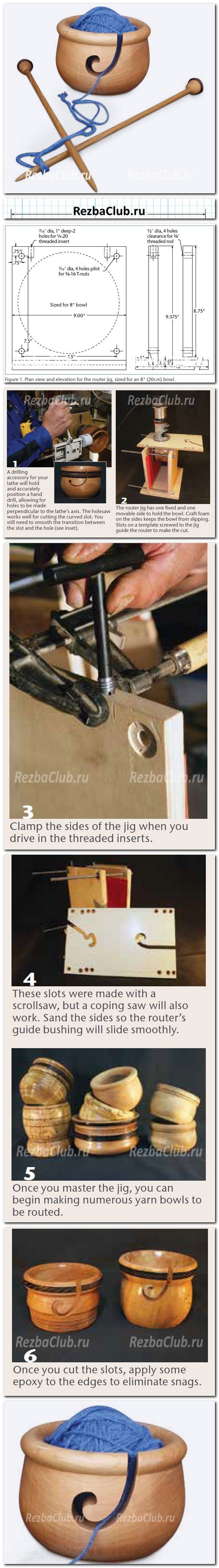 Инструкция токарю - чашка для пряжи