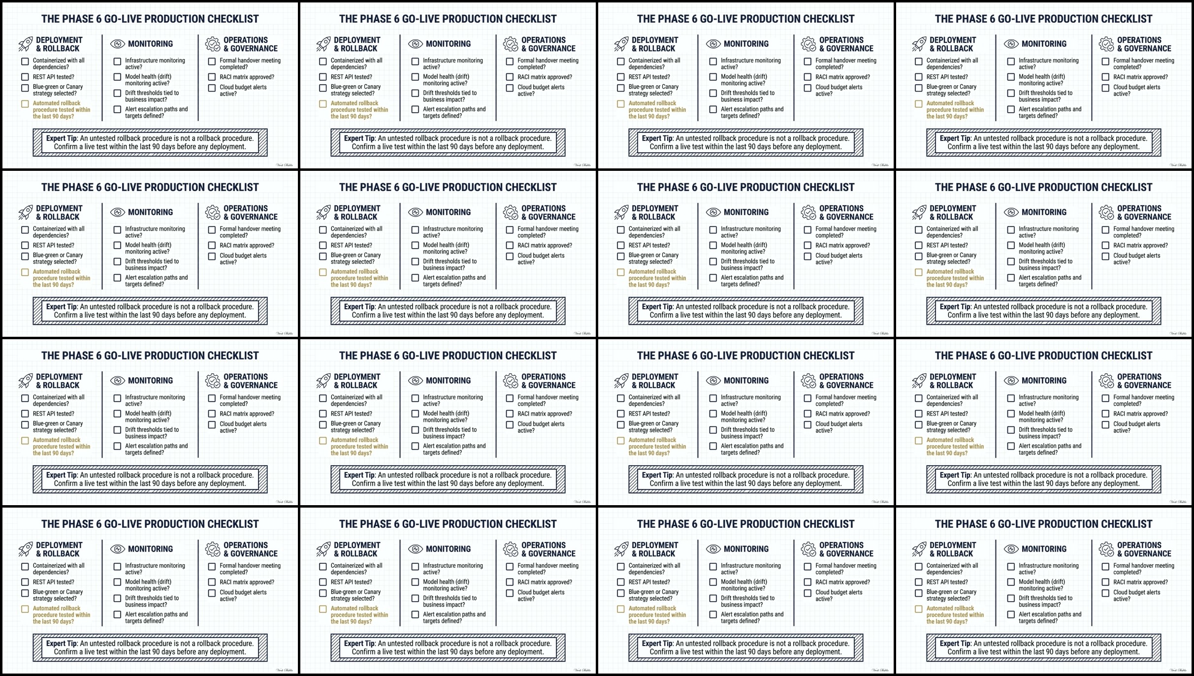 https://i.postimg.cc/syxG8P03/160-AI-Production-Go-Live-Readiness-Checklist.jpg