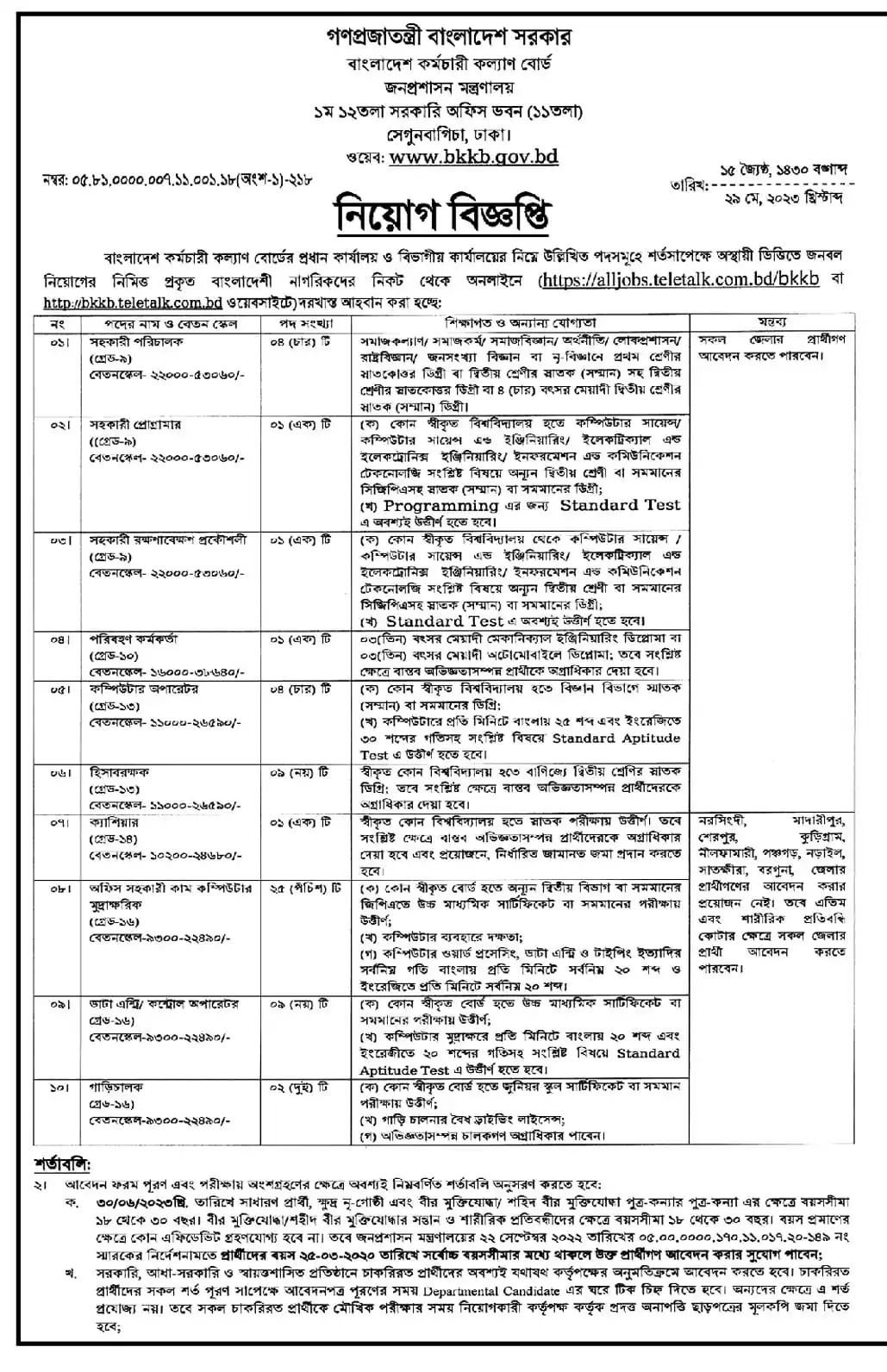 BKKB Job Circular 2024