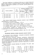 1958-9