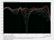v3,05 mimosovky vertikal