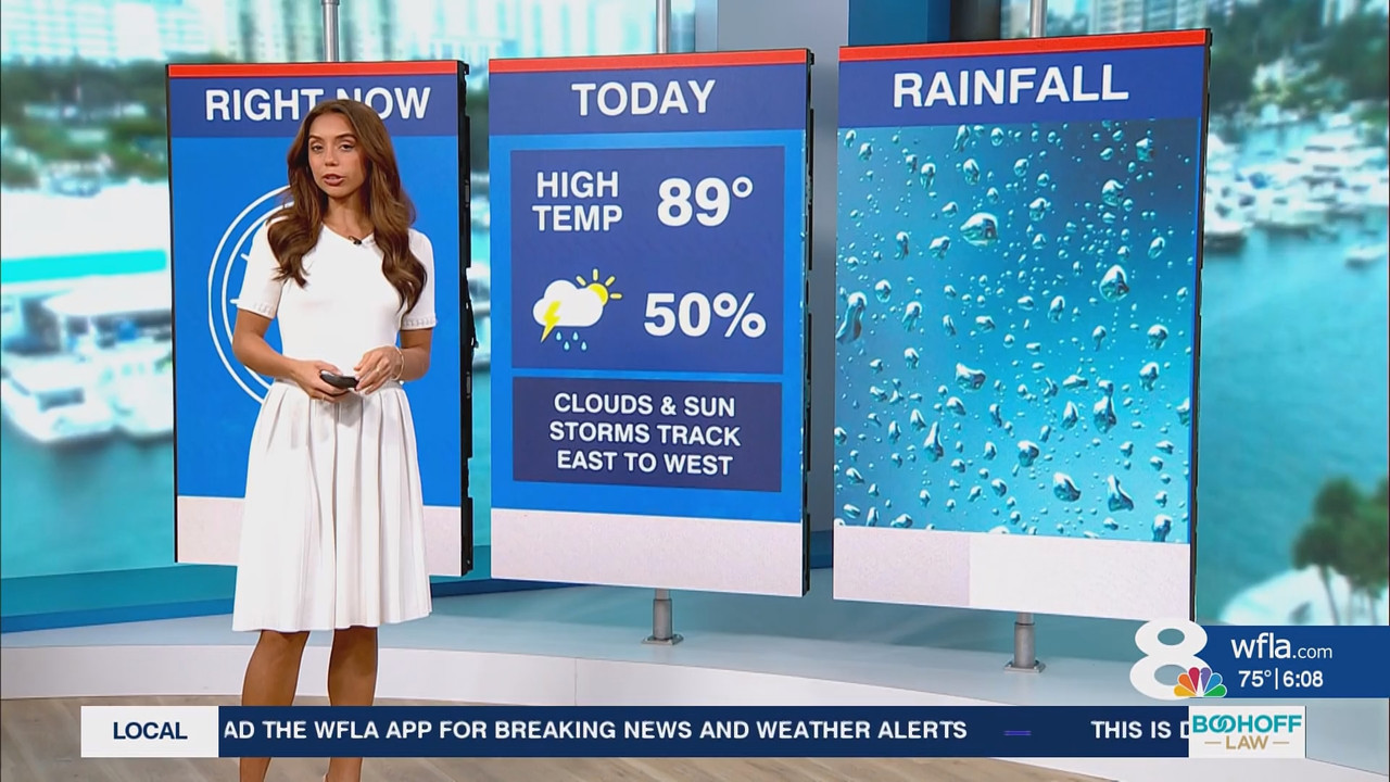 NewsChannel 8 Today at 6a_20251006_11001200.ts_snapshot_00.09.20.887