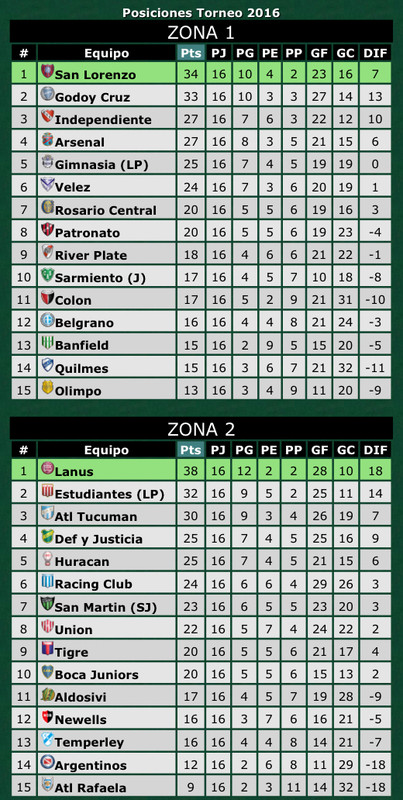 8C2C8CA1-6ECA-4795-8844-99AD34710E3D