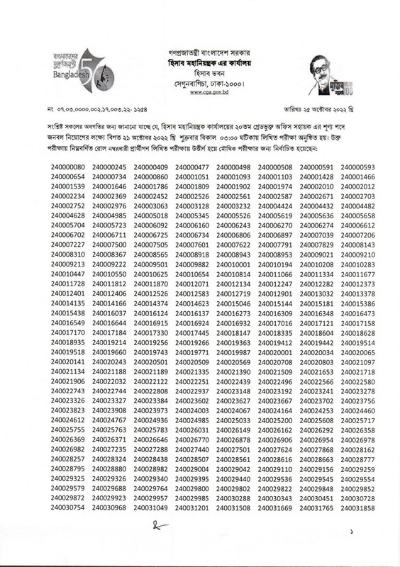 CGA-Office-Sohayok-Written-Exam-Result-2022-PDF-1