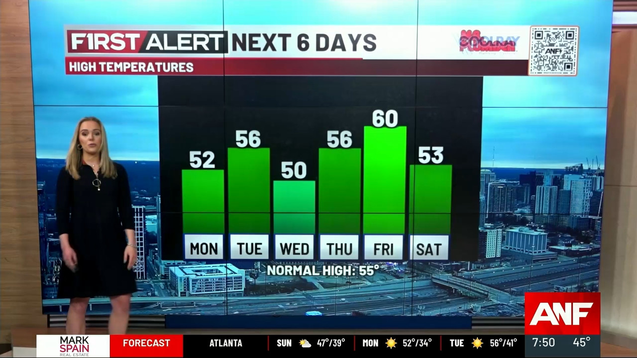 Atlanta News First at 7am_20240128_12001300.ts_snapshot_00.51.04.768